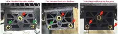 Recalled chairs with incorrectly installed backrest anchors